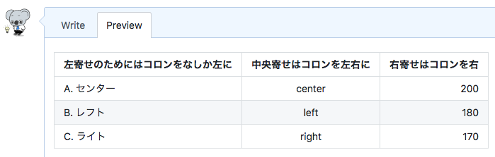 テーブル